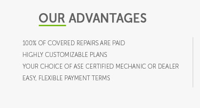 best aftermarket auto warranty company